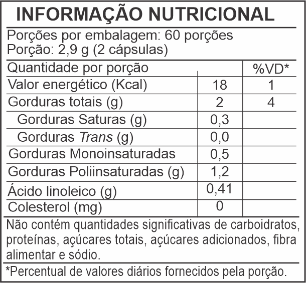 Informação Nutricional - ÓLEO DE BORRAGEM